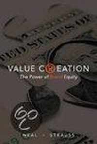 Value Creation