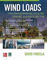 Wind Loads