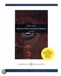 Business-Driven Information Systems