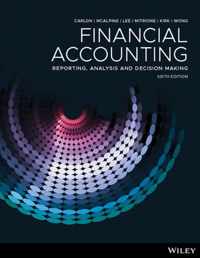 Financial Accounting