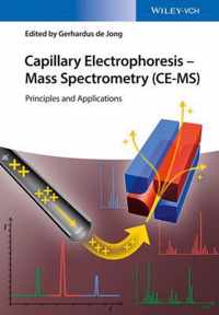 Capillary Electrophoresis  Mass Spectrometry (CEMS)