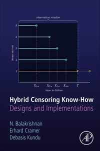 Hybrid Censoring Models Methods & Apps