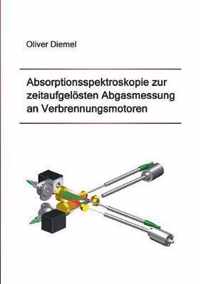 Absorptionsspektroskopie zur zeitaufgelsten Abgasmessung an Verbrennungsmotoren