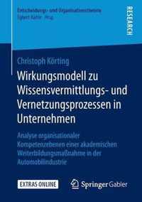 Wirkungsmodell Zu Wissensvermittlungs- Und Vernetzungsprozessen in Unternehmen