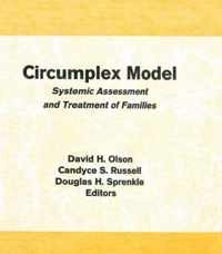 Circumplex Model