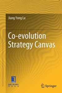 Co evolution Strategy Canvas