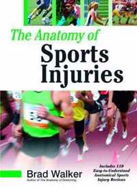 The Anatomy of Sports Injuries