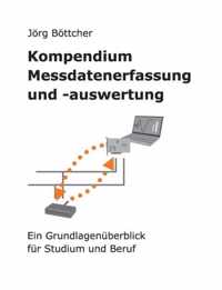 Kompendium Messdatenerfassung und -auswertung