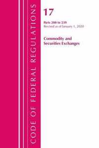 Code of Federal Regulations, Title 17 Commodity and Securities Exchanges 200-239, Revised as of April 1, 2020