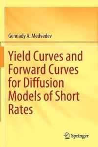 Yield Curves and Forward Curves for Diffusion Models of Short Rates