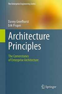 Architecture Principles