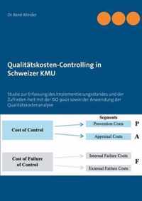 Qualitatskosten-Controlling in Schweizer KMU