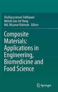 Composite Materials