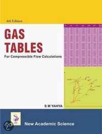 Gas Tables for Compressible Flow Calculation