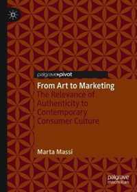 From Art to Marketing