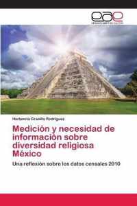 Medicion y necesidad de informacion sobre diversidad religiosa Mexico