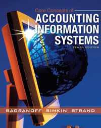 Core Concepts Of Accounting Information Systems