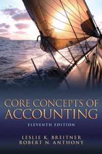 Core Concepts of Accounting