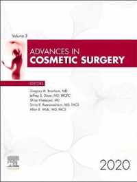 Advances In Cosmetic Surgery