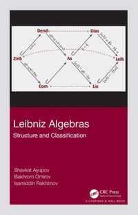 Leibniz Algebras