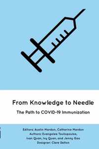 From Knowledge to Needle