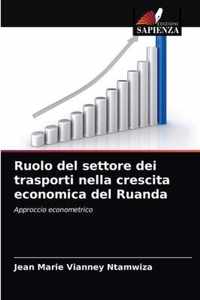 Ruolo del settore dei trasporti nella crescita economica del Ruanda