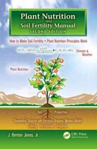 Plant Nutrition and Soil Fertility Manual