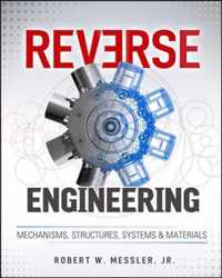 Reverse Engineering