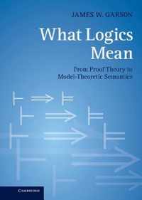 What Logics Mean