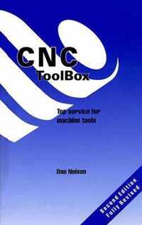 CNC Toolbox