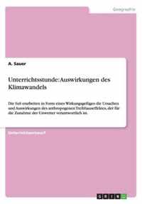 Unterrichtsstunde: Auswirkungen des Klimawandels