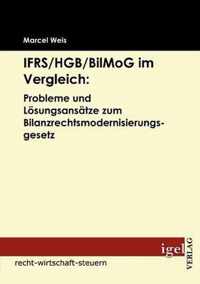 IFRS/HGB/BilMog im Vergleich