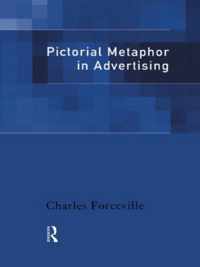 Pictorial Metaphor in Advertising
