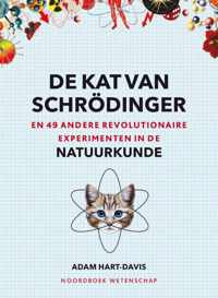 De kat van Schrödinger