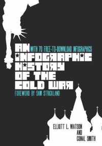 An Infographic History of the Cold War