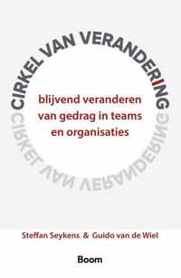 Cirkel van verandering