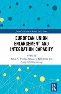 European Union Enlargement and Integration Capacity