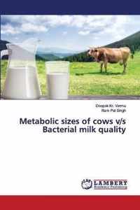 Metabolic sizes of cows v/s Bacterial milk quality