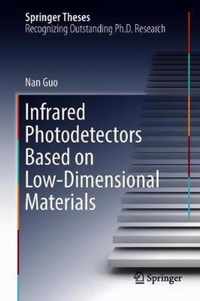 Infrared Photodetectors Based on Low Dimensional Materials