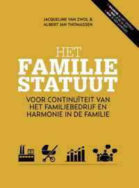 Het familiestatuut