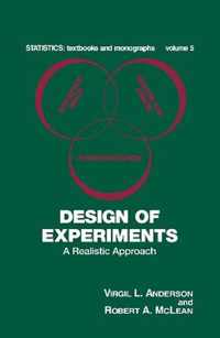 Design of Experiments