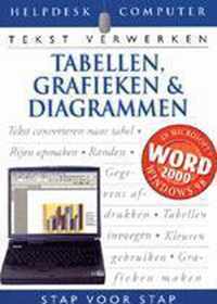 Tabellen, grafieken & diagrammen