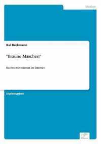 Braune Maschen