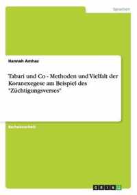 Tabari und Co - Methoden und Vielfalt der Koranexegese am Beispiel des Zuchtigungsverses