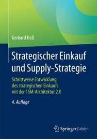 Strategischer Einkauf und Supply Strategie