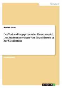 Der Verhandlungsprozess imPhasenmodell. Das Zusammenwirken von Einzelphasen in der Gesamtheit