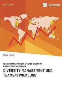Diversity Management und Teamentwicklung. Wie Unternehmen ein eigenes Diversity Management aufbauen