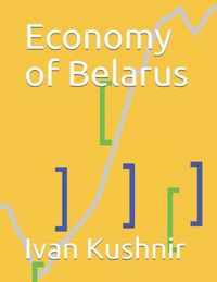 Economy of Belarus