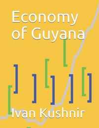 Economy of Guyana