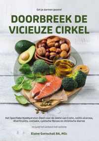 Doorbreek de Vicieuze Cirkel